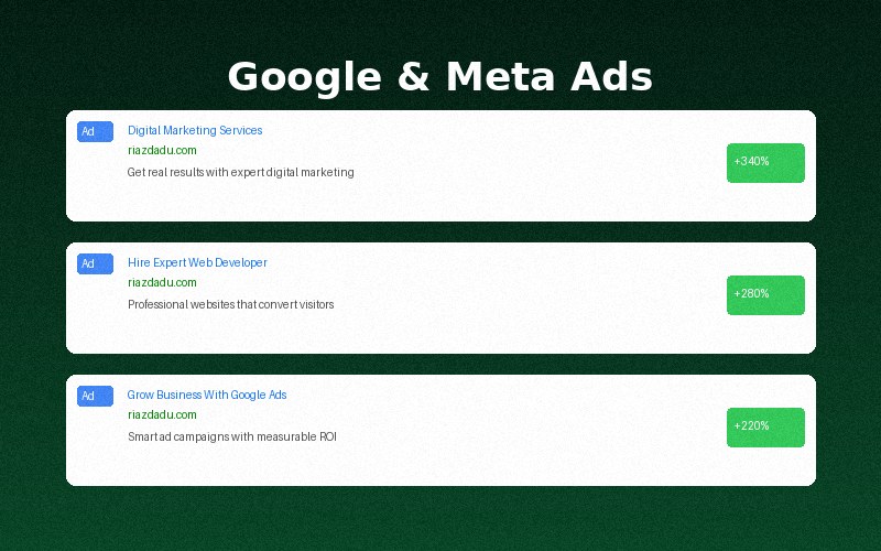 Google & Facebook Ads expert