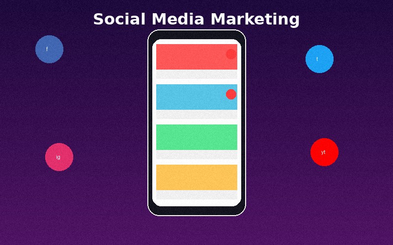 Social Media Marketing