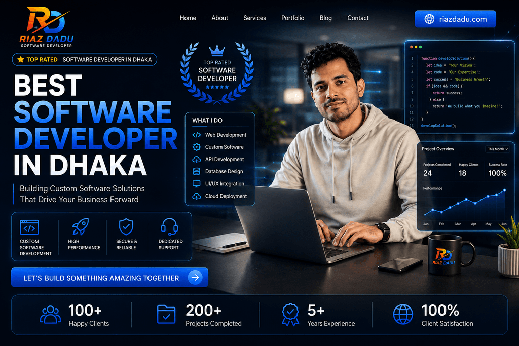 best software developer in Dhaka
